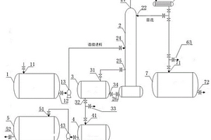 對硝基苯甲酸硝酸母液連續精餾回收處理裝置