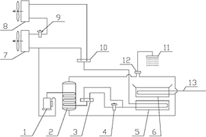 空調熱水系統