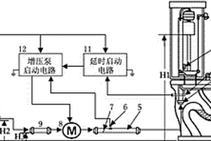 負水壓馬桶節能裝置