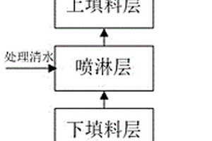 水鉆的噴漆室及噴漆方法