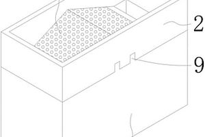 商用廚房垃圾處理設備