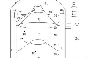 新型UASB聯合ABR顆粒污泥反應器和使用方法