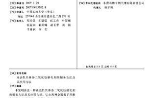 高活性共摻雜二氧化鈦催化劑的制備方法及其應用方法