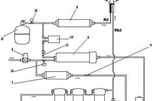 背壓調節及節水式反滲透凈水機
