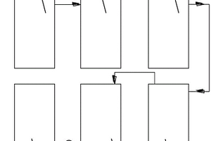 沙漠內廢棄物處理系統及方法