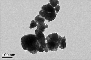 粉末催化材料、含硅鋅分子篩復合多孔納米催化材料的制備及應用