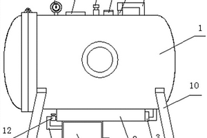 高溫漿紗染色聯合機