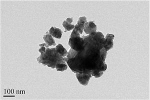 粉末催化材料、含SiO2氣凝膠復合多孔納米催化材料的制備及應用
