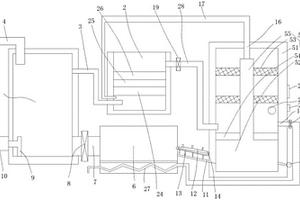 煤礦使用設備及其工作方法