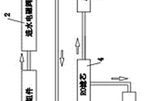 出水量可調的凈水器及其水量調節控制方法