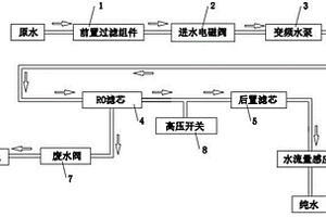 通過純水流量自動調節水泵頻率的凈水器