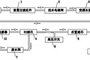 通過水溫自動調節水泵頻率的凈水器