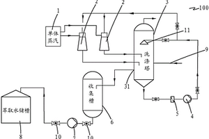 聚合物熔體抽吸系統