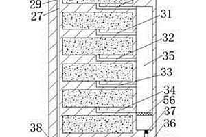 創新型建筑物裝置及其使用方法