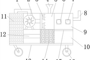 種子清洗烘干一體機