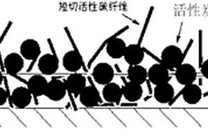 增強生物填料及其制備方法
