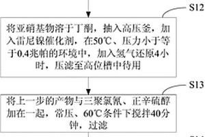 生產抗氧劑565的方法