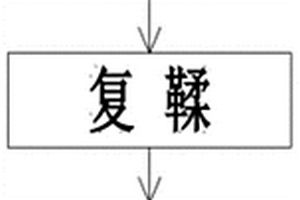 提高羊剪絨服裝產品板面黑度的方法
