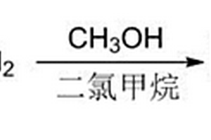 2-氯-1-(1-氯環丙基)乙酮的合成方法