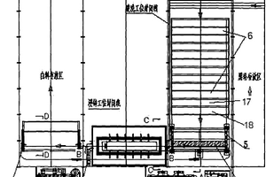 L形全封閉型環保熱鍍鋅生產設備