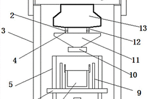 金屬鋯生產用真空蒸餾爐