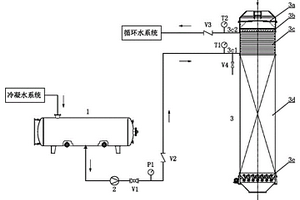 油脂加工蒸汽冷凝水的循環利用系統