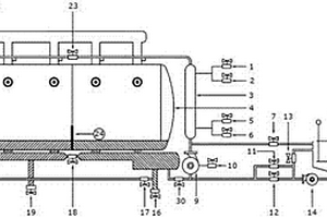 氣流霧化染色機系統
