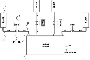 通用貯氣罐排空系統