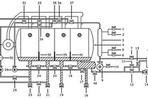 改進型氣流霧化染色機系統