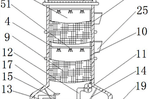 環保型廢氣凈化塔