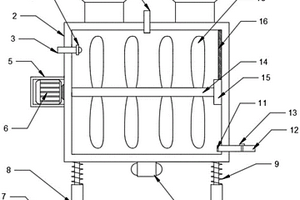 粉末涂料生產用預混合機