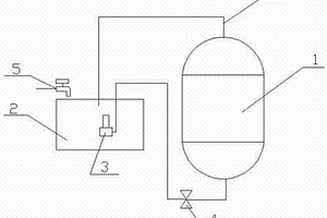 發酵罐冷卻水循環利用系統