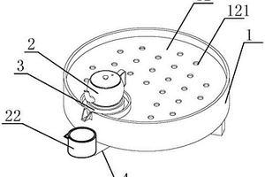 茶盤、茶器一體式自動茶具