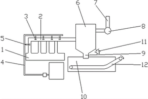 熱壓機濕處理系統