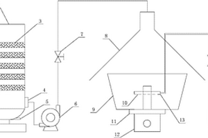 用于軟磁鐵氧體去毛刺介質清洗機
