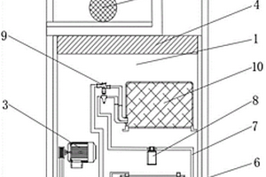 具有除濕結構的高低壓電器柜