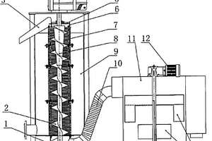 立式疊螺污泥脫水機