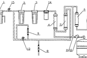 家用全自動反滲透純水機
