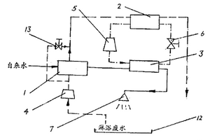 生產淋浴用熱水的方法及裝置