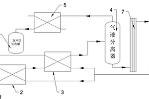 污水回收處理系統