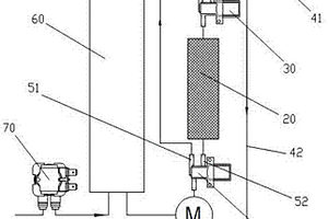 安全水路系統