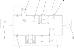 冷卻油生產用水循環處理系統