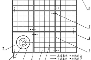 水力混合反應器