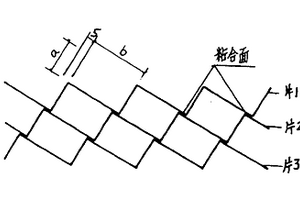 齒形片粘接矩形斜管