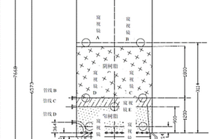 凝結水精處理系統混床陰陽樹脂分離方法
