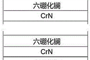 耐腐蝕耐磨損六硼化鑭復合碳薄膜及其沉積方法