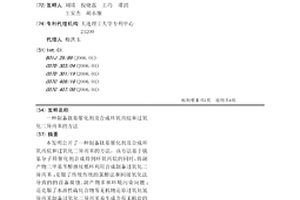 制備鈦基催化劑及合成環氧丙烷和過氧化二異丙苯的方法