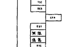 從鋁礦石中制取堿式氯化鋁(聚氯化鋁)的方法