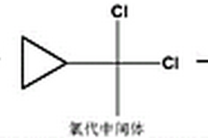 環丙基乙炔的制備方法