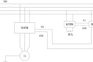 沉淀池PH值自動控制系統
